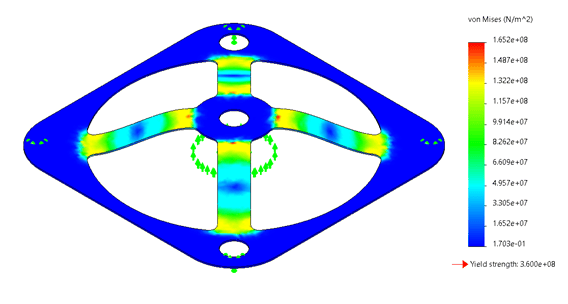 Finite Element analysis of membrane Spring Deflection