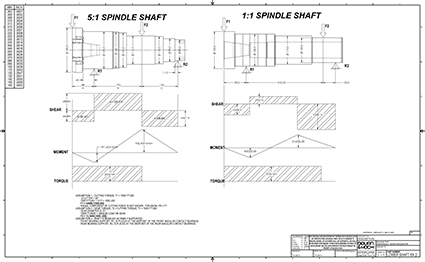 The new component and assembly designs were compared against the legacy designs to ensure acceptable ROI.