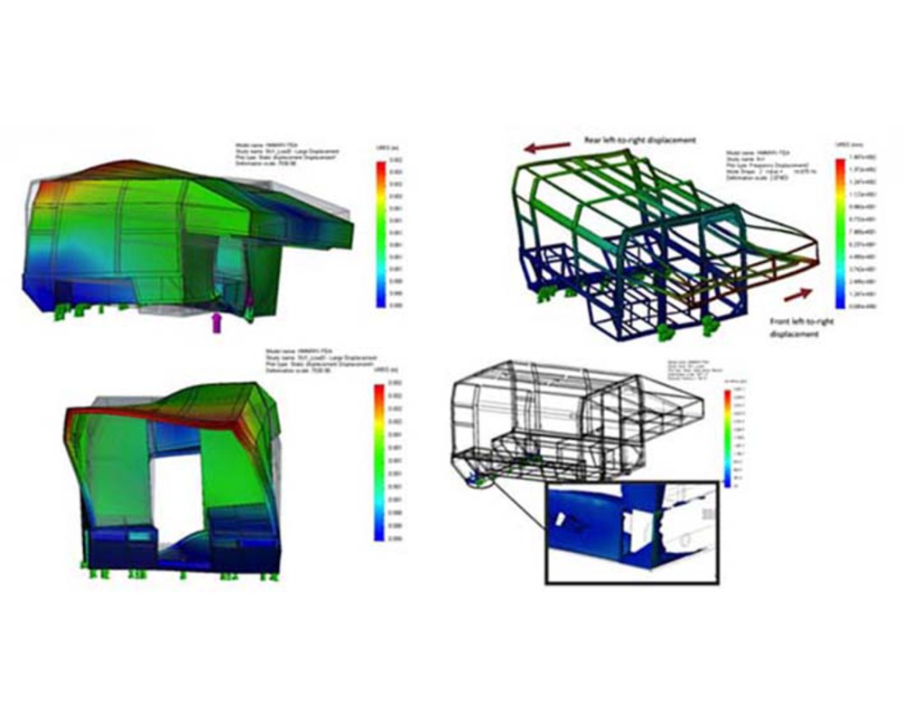 Large Structures & Weldments - Combined Solid/Shell/Beam Models, with Large Displacements