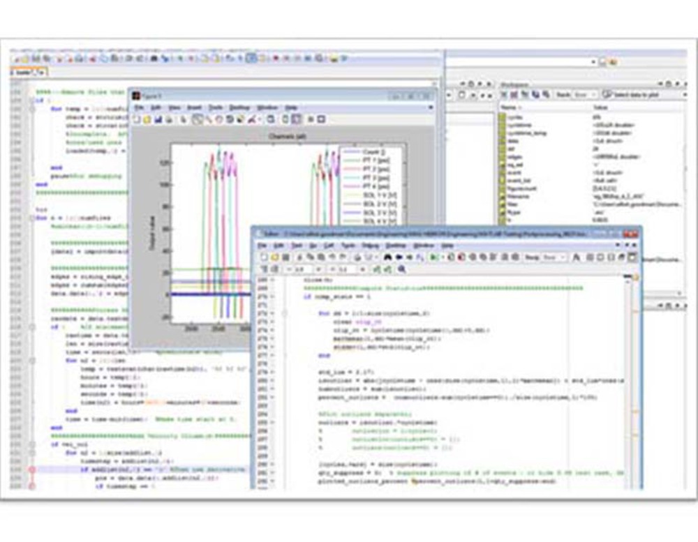 Automated Numerical Simulation & Iterative Optimization