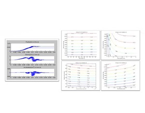 Automated Parameter Sensitivity Studies, Trade-Off Studies, and System Optimization