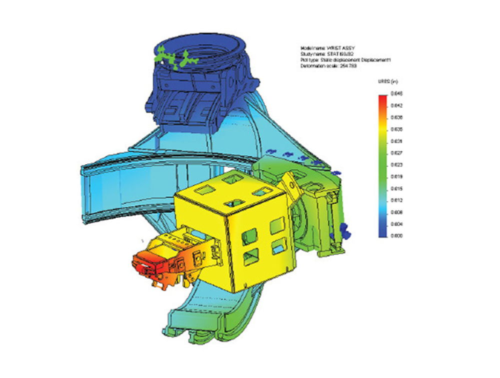 Analysis & Simulation - Finite Element Analysis