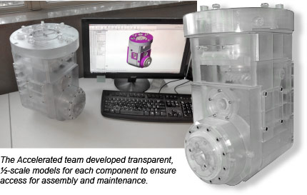 The Accelerated team developed transparent, ½-scale models for each component to ensure access for assembly and maintenance.