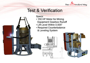 Test and Verification