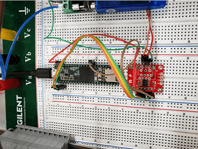 Figure 5 Magnetic Field Modeling